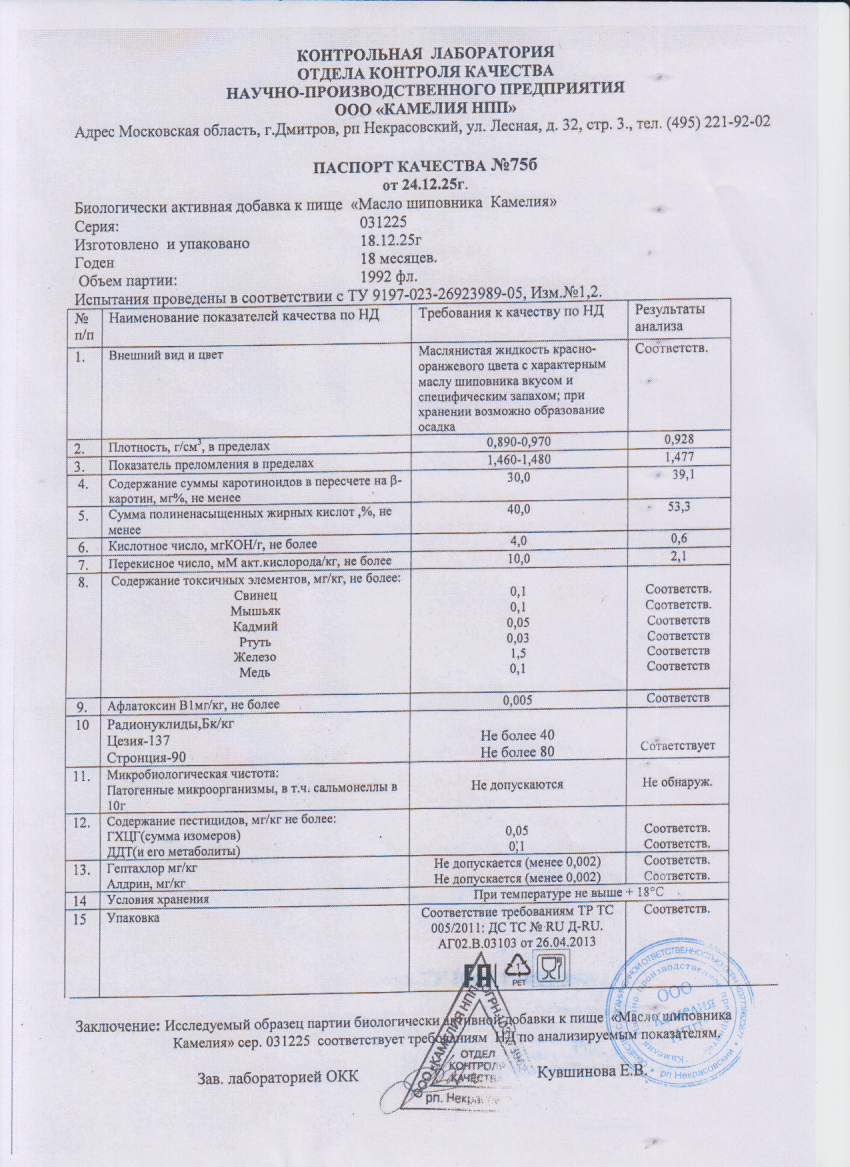 Паспорт №122025
